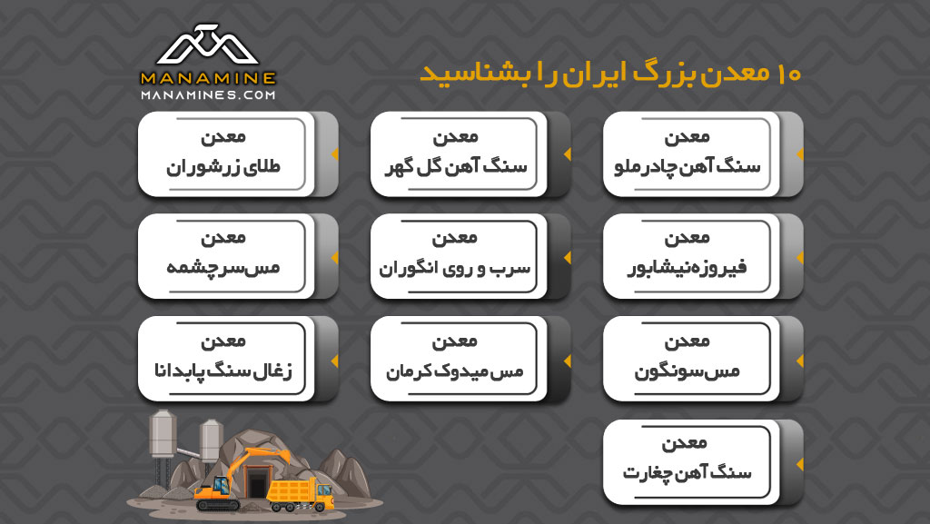 بزرگترین معادن ایران کدامند