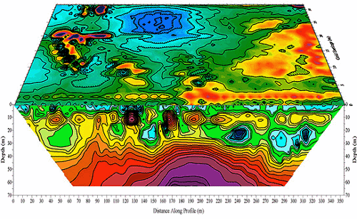 Geophysics-final-1-min